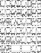 \begin{figure}\includegraphics[width=16cm]{h3519F1a.ps}
\end{figure}