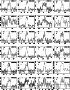 \begin{figure}\par\includegraphics[width=16cm]{h3519F1e.ps}
\end{figure}