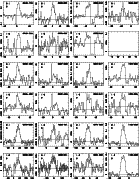 \begin{figure}\par\includegraphics[width=16cm]{h3519F1h.ps}
\end{figure}