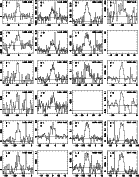 \begin{figure}\par\includegraphics[width=16cm]{h3519F1k.ps}
\end{figure}
