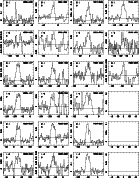 \begin{figure}\par\includegraphics[width=16cm]{h3519F1l.ps}
\end{figure}