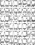 \begin{figure}\par\includegraphics[width=16cm]{h3519F1n.ps}
\end{figure}