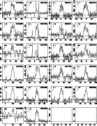 \begin{figure}\par\includegraphics[width=16cm]{h3519F1p.ps}
\end{figure}