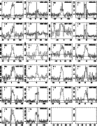 \begin{figure}\par\includegraphics[width=16cm]{h3519F1q.ps}
\end{figure}