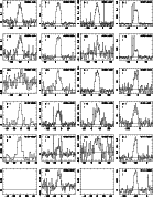 \begin{figure}\par\includegraphics[width=16cm]{h3519F1s.ps}
\end{figure}
