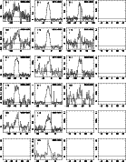 \begin{figure}\par\includegraphics[width=16cm]{h3519F1t.ps}
\end{figure}