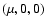 $(\mu,0,0)$