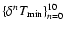 $\{\delta^n T_{\rm
min}\}_{n=0}^{10}$