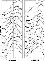 \begin{figure}
\par\includegraphics[width=17cm,clip]{h3527f04.eps} \end{figure}
