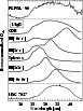 \begin{figure}
\par\includegraphics[width=8.8cm]{h3527f08.eps} \end{figure}