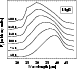 \begin{figure}
\par\includegraphics[width=8.8cm]{h3527f09.eps} \end{figure}