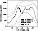 \begin{figure}
\par\includegraphics[width=8.8cm,clip]{h3527f13.eps} \par\end{figure}