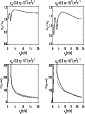 \begin{figure}
\par\includegraphics[width=7.4cm,height=10cm,clip]{H3532F8.ps}\end{figure}