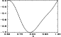 \begin{figure}
\par\includegraphics[width=7.5cm,height=4.5cm,clip]{H3532F2.ps}\end{figure}
