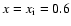 $x=x_{\rm i}=0.6$