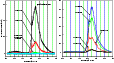 \begin{figure}
\par\includegraphics[width=10cm,clip]{Forste016G3r.eps}\end{figure}