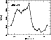 \begin{figure}
\par\includegraphics[width=6.4cm,clip]{MS2147f10.ps} \end{figure}