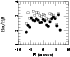 \begin{figure}
\par\includegraphics[width=6.2cm,clip]{MS2147f11.ps} \end{figure}