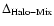 $\Delta _{\rm Halo-Mix}$