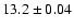 $13.2 \pm 0.04$