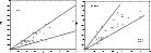 \begin{figure}
\par\includegraphics[width=6cm,clip]{f4_1.eps}\includegraphics[width=6cm,clip]{f4_2.eps}
\end{figure}
