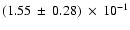 $(1.55\: \pm\: 0.28)\:\times\:10^{-1}$