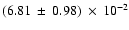$ (6.81\: \pm\:0.98)\:\times\:10^{-2}$