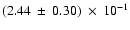 $(2.44\: \pm\: 0.30)\:\times\:10^{-1}$