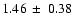 $1.46\:\pm\:0.38$
