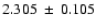 $2.305\:\pm\:0.105$