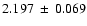 $2.197\:\pm\:0.069$