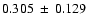 $0.305\:\pm\:0.129$