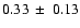 $0.33 \:\pm\:0.13 $
