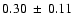 $0.30 \:\pm\: 0.11$