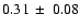 $0.31 \:\pm\:0.08 $