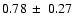 $0.78\:\pm\:0.27$