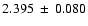 $2.395\:\pm\:0.080$