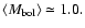$\left<M_{\rm {bol}}\right>\simeq 1.0.$