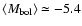 $\left<M_{\rm {bol}}\right>\simeq -5.4$