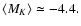 $\left<M_{{K}}\right>\simeq -4.4.$