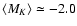 $\left<M_{{K}}\right>\simeq -2.0$