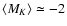 $\left< M_{{K}}\right>\simeq -2$