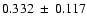 $0.332\:\pm\:0.117$