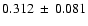 $0.312\:\pm\:0.081$
