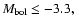$M_{\rm {bol}}\le -3.3,$