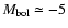 $M_{\rm {bol}}\simeq -5$