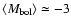 $\left<M_{\rm {bol}}\right>\simeq -3$