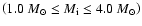$\left(1.0~M_{\odot}\le M_{\rm i}\le 4.0~M_{\odot}\right)$