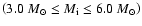 $\left(3.0~M_{\odot} \le M_{\rm i}\le 6.0~M_{\odot}\right)$