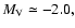 $M_{\rm {V}}\simeq -2.0,$